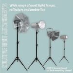 Hevy Metal Stend 7Fit