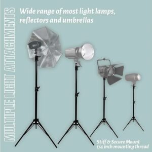 Hevy Metal Stend 7Fit